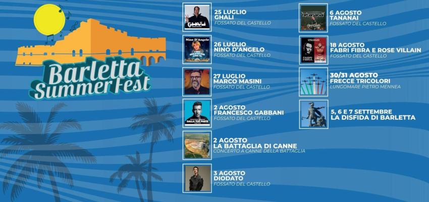 Stelle mondiali in campo a Barletta. E poi tanti concerti straordinari